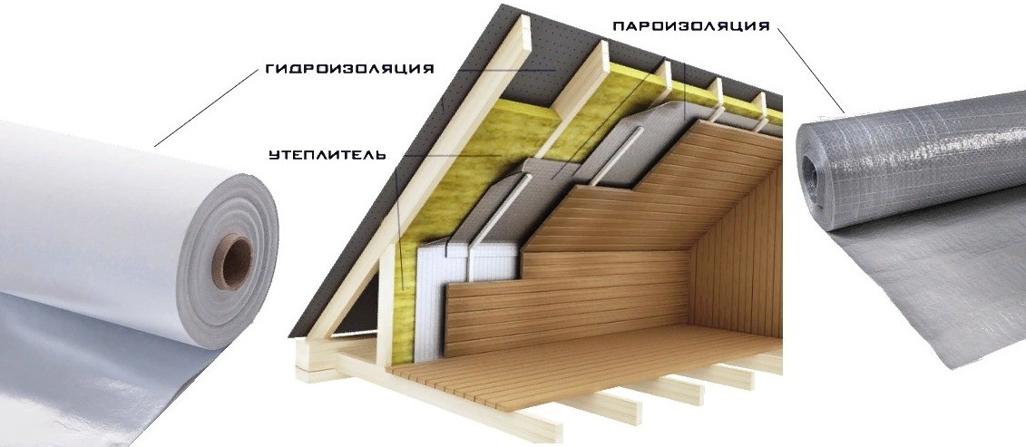 paroizolyaciya-na-potolok-v-chastnom-dome